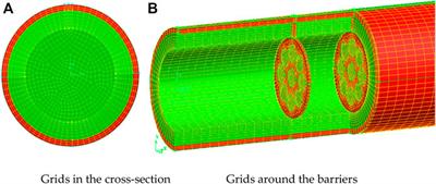 Numerical study of perforated obstacles effects on the performance of solar parabolic trough collector